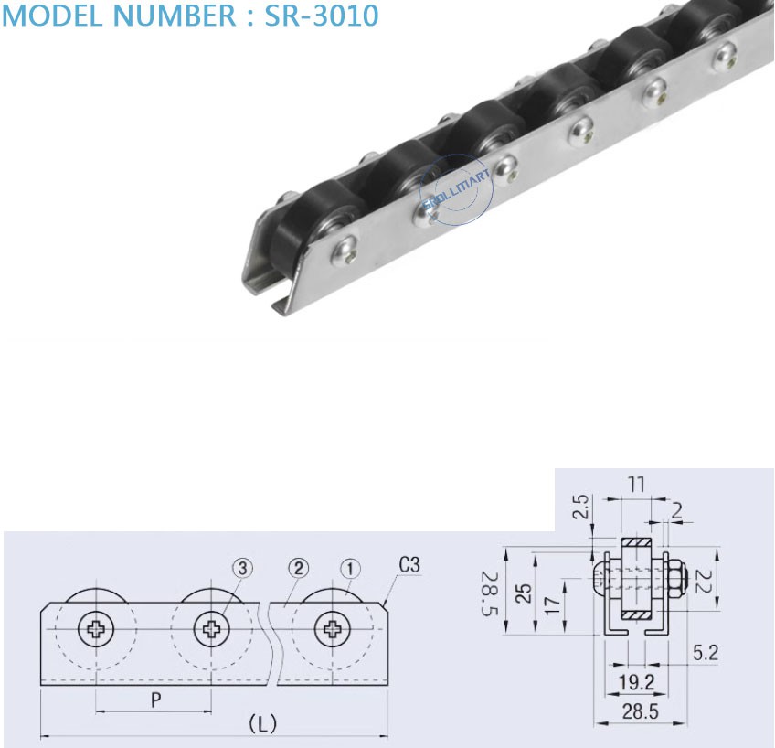 مسار السكك الحديدية
